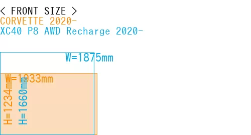 #CORVETTE 2020- + XC40 P8 AWD Recharge 2020-